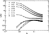 \begin{figure}
\par\unitlength1cm
\begin{picture}
(8.6, 6.0)
\put( 8.6, 0.0){\be...
...90}\epsfysize=8.6cm \epsfbox{gdens.eps}\end{rotate}}
\end{picture}
\end{figure}