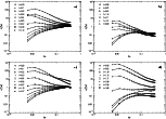\begin{figure}
\par\unitlength1cm
\begin{picture}
(17.6,12.5)
\put( 8.6, 6.5){\b...
... b)}
\put( 7.9, 5.3){\bf c)}
\put( 16.9, 5.3){\bf d)}
\end{picture}
\end{figure}