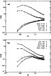 \begin{figure}
\par\unitlength1cm
\begin{picture}
(8.6,12.5)
\put( 8.6, 6.5){\be...
...te}}
\put( 1.3, 11.8){\bf a)}
\put( 1.3, 5.3){\bf b)}
\end{picture}
\end{figure}