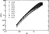 \begin{figure}
\par\unitlength1cm
\begin{picture}
( 8.6, 6.0)
\put( 8.6, 0.0){\b...
...90}\epsfysize=8.6cm \epsfbox{sd1vel.eps}\end{rotate}}
\end{picture}
\end{figure}