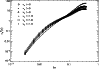\begin{figure}
\par\unitlength1cm
\begin{picture}
( 8.6, 6.0)
\put( 8.6, 0.0){\b...
...90}\epsfysize=8.6cm \epsfbox{mhdvel.eps}\end{rotate}}
\end{picture}
\end{figure}