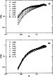 \begin{figure}
\par\unitlength1cm
\begin{picture}
(8.6,12.5)
\put( 8.6, 6.5){\be...
...te}}
\put( 7.9, 11.8){\bf a)}
\put( 7.9, 5.3){\bf b)}
\end{picture}
\end{figure}