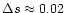 $\Delta s \approx 0.02$