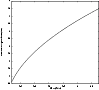 \begin{figure}
\par\includegraphics[width=7.9cm,height=8.6cm,angle=-90,clip]{h3102f1.ps} \end{figure}