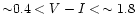 ${\sim } 0.4 < V-I <\,\sim 1.8$