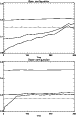 \begin{figure}
\par\resizebox{8.8cm}{!}{\includegraphics{h3158f2a.eps}} \resizebox{8.8cm}{!}{\includegraphics{h3158f2b.eps}} \end{figure}