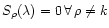$S_\rho(\lambda)=0 \, \forall \, \rho
\neq k$
