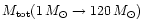 $M_{\rm tot} (1\,{M}_\odot\rightarrow 120\,{M}_\odot)$
