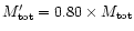 $M'_{\rm tot}=0.80 \times M_{\rm tot}$
