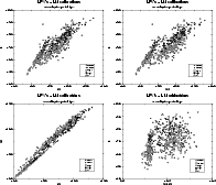 \begin{figure}
\mbox{\psfig{figure=MS1429f4a1.eps,angle=-90,width=8.5cm} \psfig{...
...width=8.5cm} \psfig{figure=MS1429f4b2.eps,angle=-90,width=8.5cm} }\end{figure}