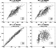 \begin{figure}
\mbox{\psfig{figure=MS1429f5a1.eps,angle=-90,width=8.5cm} \psfig{...
...width=8.5cm} \psfig{figure=MS1429f5b2.eps,angle=-90,width=8.5cm} }\end{figure}