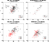 \begin{figure}
\mbox{\psfig{figure=MS1429f6a1.eps,angle=-90,width=8.5cm} \psfig{...
...width=8.5cm} \psfig{figure=MS1429f6b2.eps,angle=-90,width=8.5cm} }\end{figure}