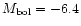 $M_{\rm bol}=-6.4$