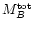 $M_B^{\rm tot}$