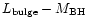$L_{\rm bulge}- M_{\rm BH}$