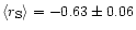 $\langle r_{\rm S} \rangle=-0.63\pm0.06$