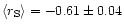 $\langle r_{\rm S} \rangle=-0.61\pm0.04$