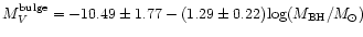 ${M}_V^{\rm bulge} = -10.49 \pm 1.77 -(1.29 \pm 0.22) {\rm log} (M_{\rm BH}/M_\odot)$