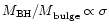 ${M_{\rm BH}/ M}_{\rm bulge}\propto \sigma$