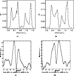 \begin{figure}
\par\subfigure[]{\includegraphics[width=8.5cm,clip]{ms1645f12a.ep...
...ubfigure[]{\includegraphics[width=7.55cm,clip]{ms1645f12d.eps} }
%
\end{figure}