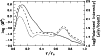 \begin{figure}
\par\includegraphics[width=8.8cm,clip]{ms1645f13.eps}
\end{figure}
