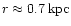 $r\approx0.7\,{\rm kpc}$