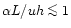 $\alpha L/uh\mathrel{\mathchoice {\vcenter{\offinterlineskip\halign{\hfil
$\disp...
...r{\offinterlineskip\halign{\hfil$\scriptscriptstyle ...