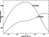 \begin{figure}
\par\includegraphics[angle=-90,width=8.8cm,clip]{ms1685f1.ps}\end{figure}