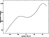 \begin{figure}
\par\includegraphics[angle=-90,width=8.8cm,clip]{ms1685f2.ps}\end{figure}