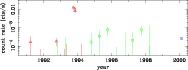 \begin{figure}
\par\includegraphics[angle=90,width=16.5cm]{MS1704f3.eps}
\end{figure}