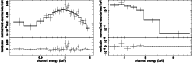 \begin{figure}
\par\mbox{\includegraphics[angle=0,width=8.1cm]{MS1704f4_l.ps} \hspace*{3mm}
\includegraphics[angle=0,width=8.1cm]{MS1704f4_r.ps} }
\end{figure}