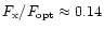 $F_{\rm x}/F_{\rm opt} \approx 0.14$
