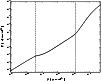 \begin{figure}
\par\includegraphics[width=8.8cm,clip]{D1755F1.eps}\end{figure}