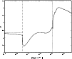 \begin{figure}
\par\includegraphics[width=8.8cm,clip]{D1755F2.eps}\end{figure}