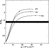 \begin{figure}
\par\includegraphics[width=8.8cm,clip]{D1755F4.eps}\end{figure}