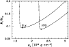 \begin{figure}
\par\includegraphics[width=8.8cm,clip]{D1755F5.eps}\end{figure}