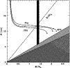 \begin{figure}
\par\includegraphics[width=8.8cm,clip]{D1755F6.eps}\end{figure}