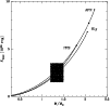 \begin{figure}
\par\includegraphics[width=8.8cm,clip]{D1755F8.eps}\end{figure}