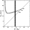 \begin{figure}
\par\includegraphics[width=8.8cm,clip]{D1755F10.eps}\end{figure}