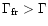 $\Gamma_{\rm fr}>\Gamma$