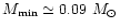 $M_{\rm min}\simeq 0.09~M_\odot$
