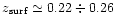 $z_{\rm surf}\simeq 0.22\div 0.26$
