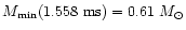 $M_{\rm min}(1.558~{\rm ms})=
0.61~M_\odot$