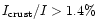 $I_{\rm crust}/I>1.4\%$