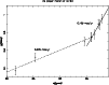 \begin{figure}
\par\includegraphics[angle=-90,width=8.8cm,clip]{ms1813f6.eps}\end{figure}