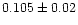 $0.105\pm0.02$