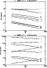 \begin{figure}
\par\resizebox{\hsize}{!}{\includegraphics{MS1819f4.ps}}\end{figure}