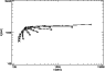 \begin{figure}
{\resizebox{8.3cm}{!}{\includegraphics{MS1819f19.ps}} }
\end{figure}