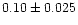 $0.10 \pm 0.025$