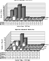 \begin{figure}
\par\includegraphics[width=8.8cm,clip]{Delsanti1904f7.eps}\vspace*{4mm}
\includegraphics[width=8.8cm,clip]{Delsanti1904f8.eps}
\end{figure}